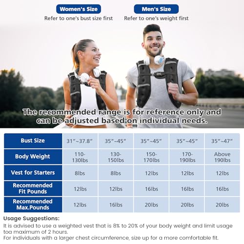 Weighted Vest with Reflective Stripe, Size Adjustable S13307