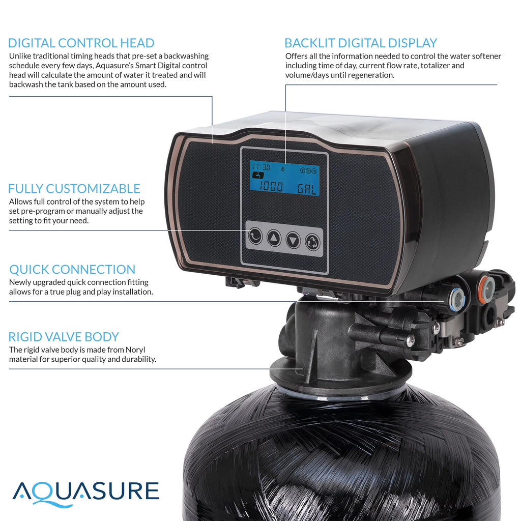 64,000 Grains Water Softener with Digital Head and Fine Mesh Resin A144326