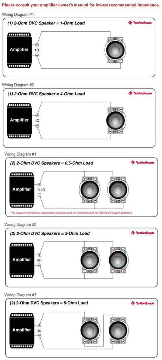 12 2400 Watt Dual 2 Ohm Car Subwoofers G11585