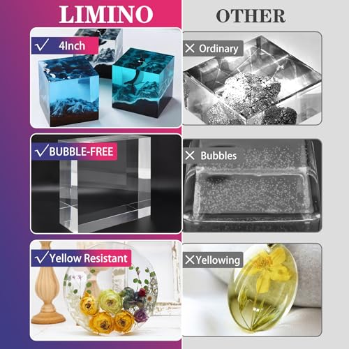240OZ Crystal Clear Self-Leveling Casting Epoxy Resin A48476