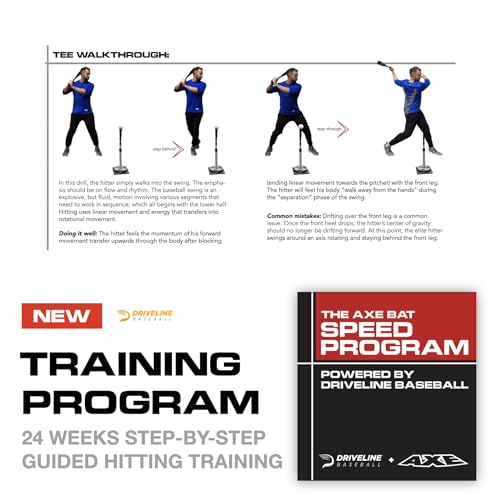 Baseball Weighted Speed Training 3 Pack Hitting System Z413887