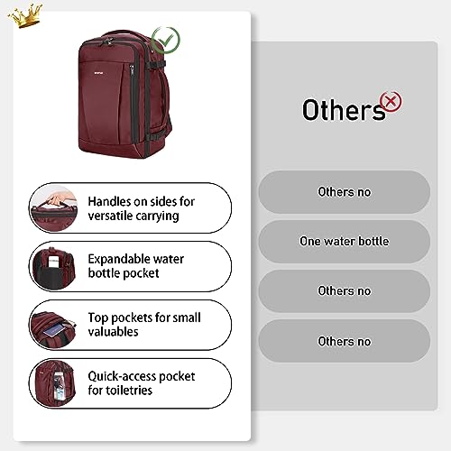 Pink Travel Backpack 18x14x8 Waterproof with Charging Port G643