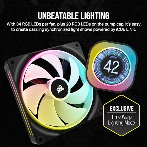White 360mm Liquid CPU Cooler with LCD Screen A31639