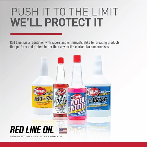 Manual Transmission 75W85 GL-4 Gear Oil, Gallon J346