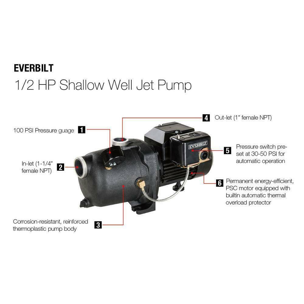 1/2 HP Shallow Well Jet Pump L651375