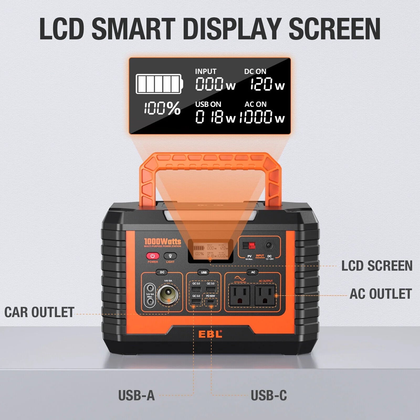 2Packs Portable Power Station 1000W Solar Generator 270000mAh Waterproof I935