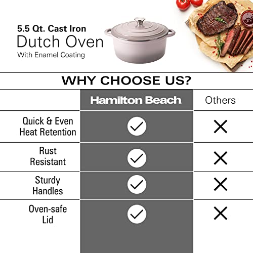 Red Enameled Cast Iron Dutch Oven 5.5-Quart with Lid P192