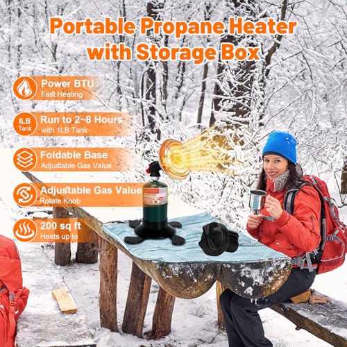 Portable Propane Heater O8580