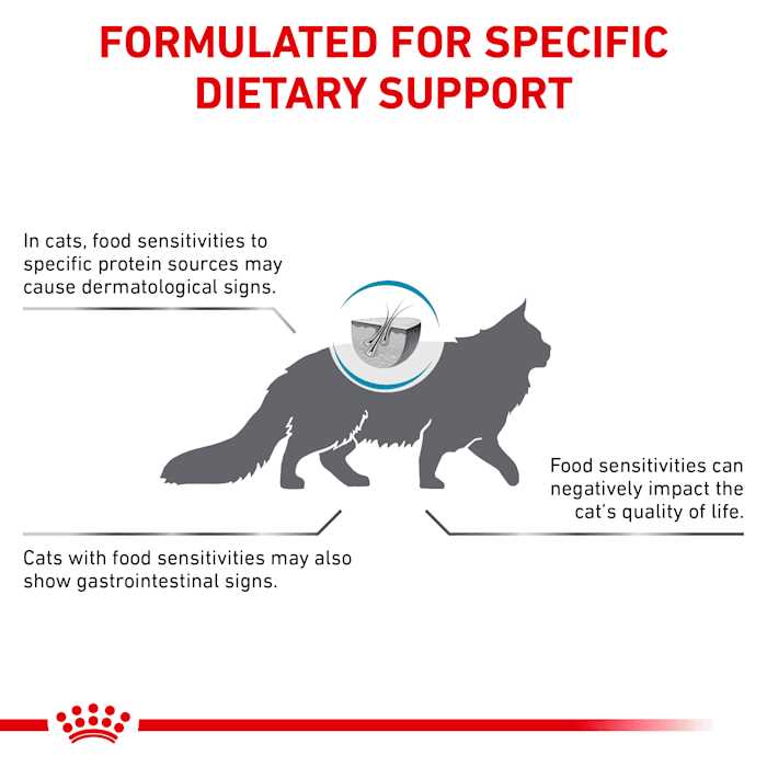 Veterinary Diet Feline Selected Protein PR Dry Food C903341