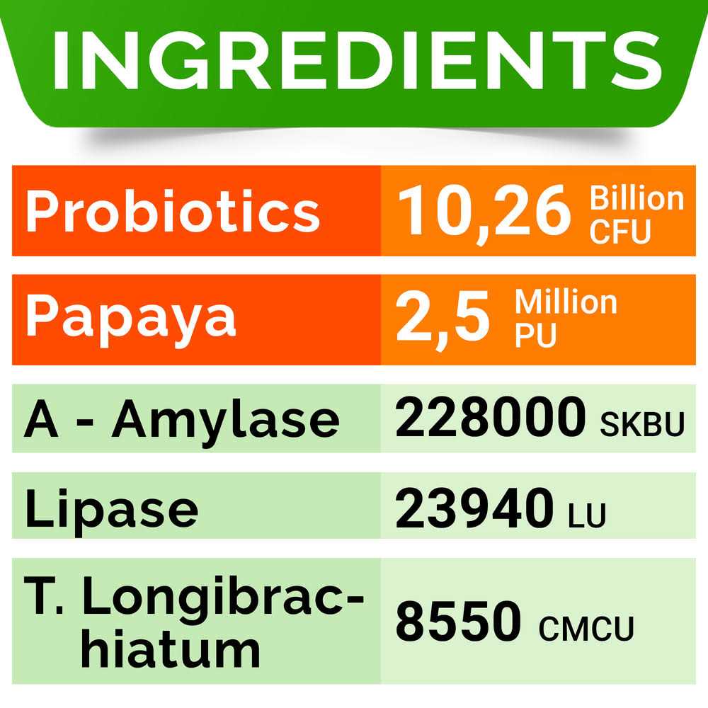 Probiotics Powder for Cats and Dogs D14176