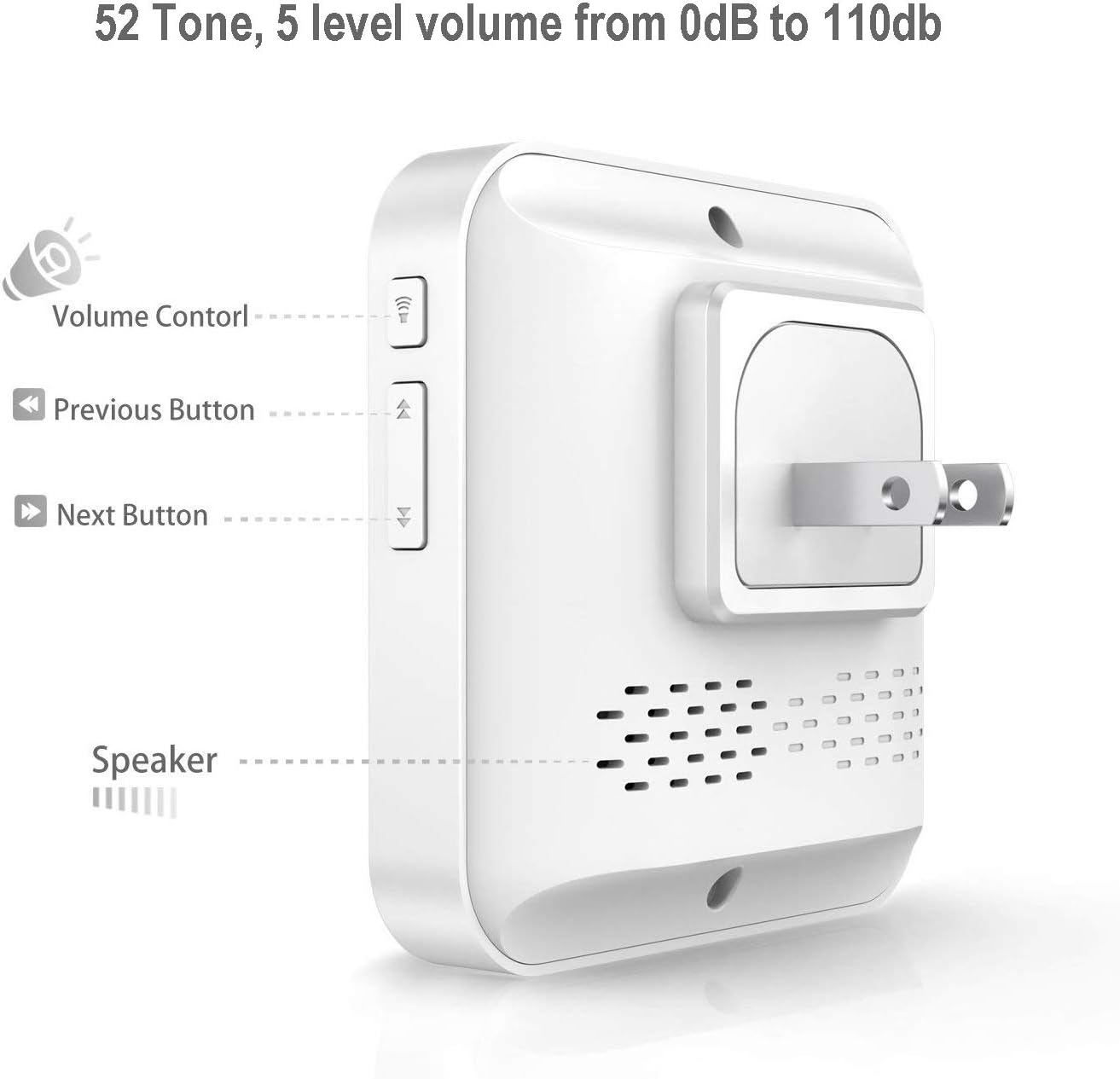 Wireless Life Alert Systems IP55 Waterproof Fall Alert Devices with Necklace (3 Call Buttons + 3 Receivers) R733595
