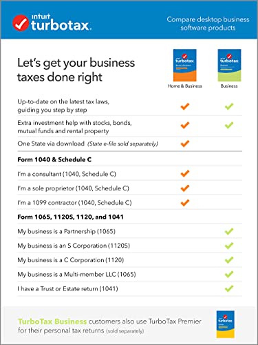Home & Business 2021 Tax Return W398