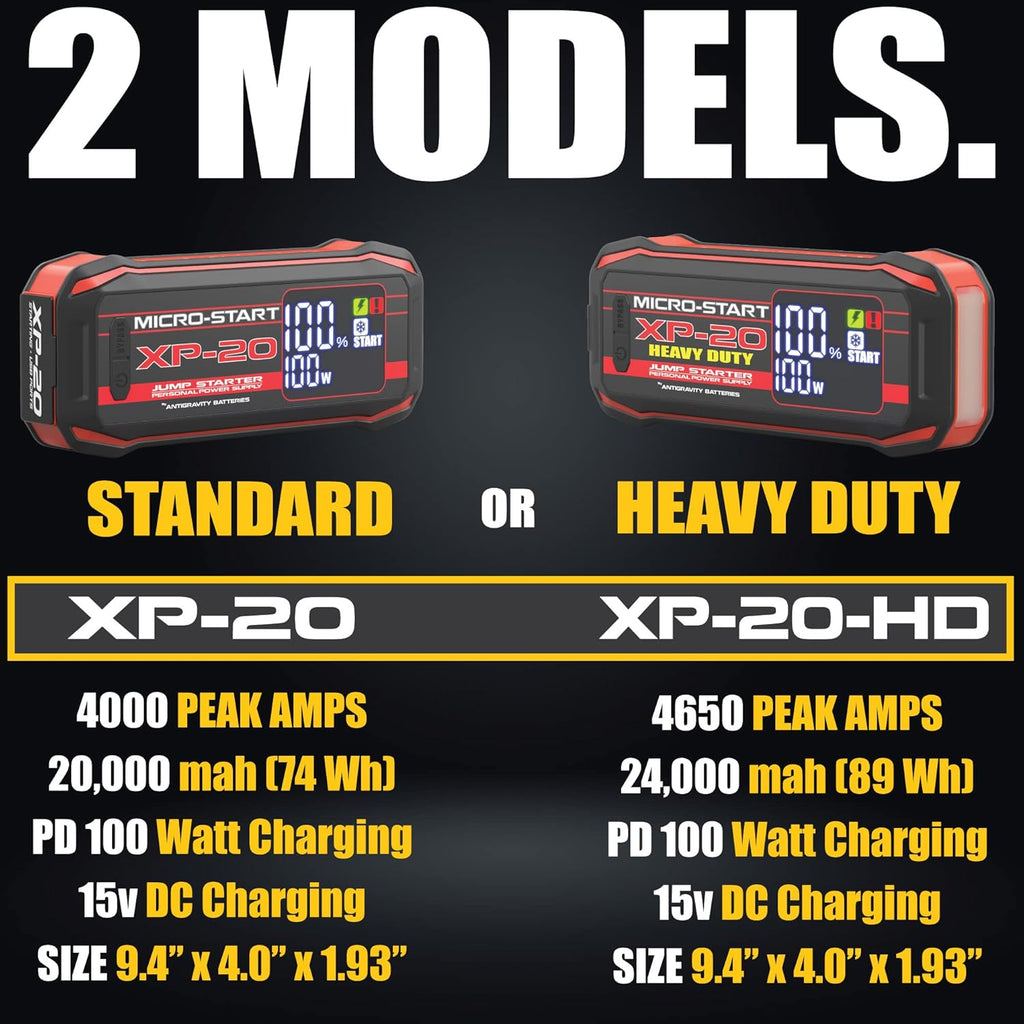 Lithium Jump-Starter Portable Power Supply E7339