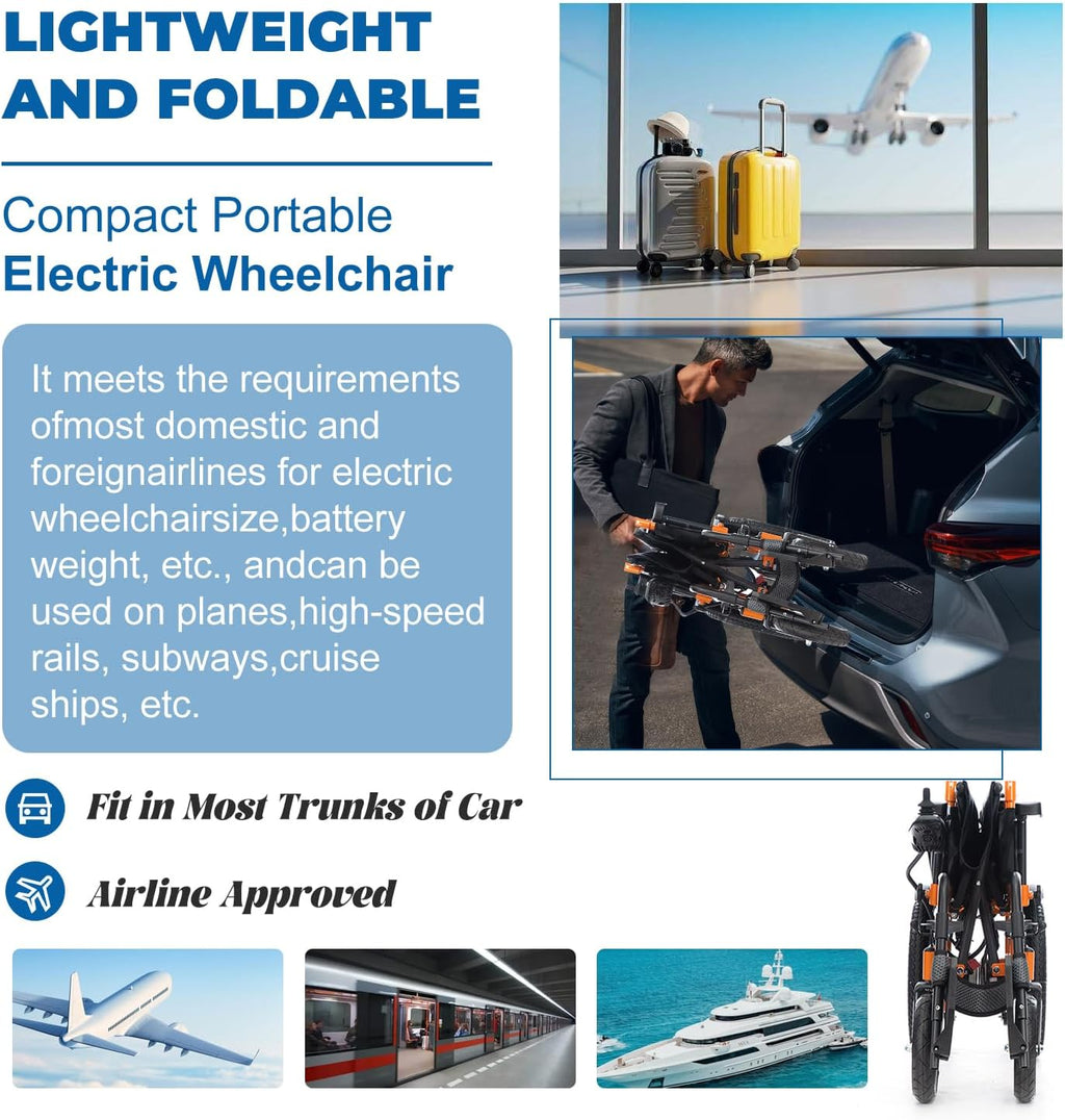 20in Width Lightweight Foldable Electric Wheelchair J43310