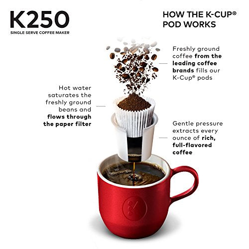 Plum Grey Single Serve K-Cup Pod Coffee Brewer N573