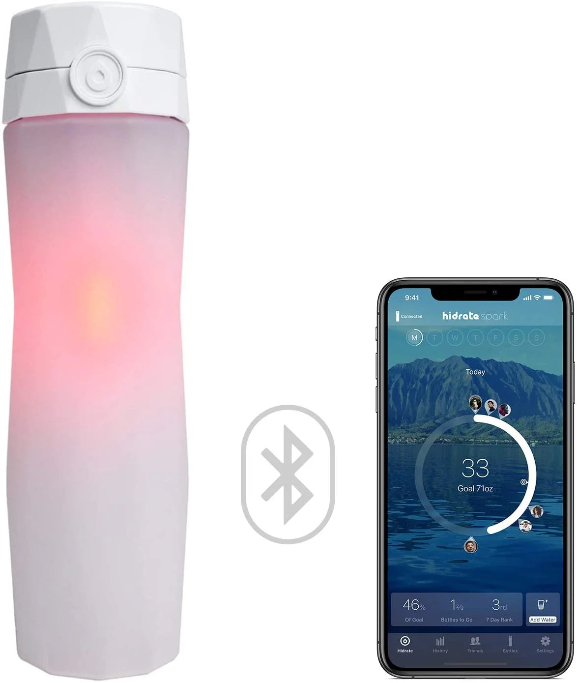 White Plastic 24 oz Water Bottle with Flip-Top Lid X769
